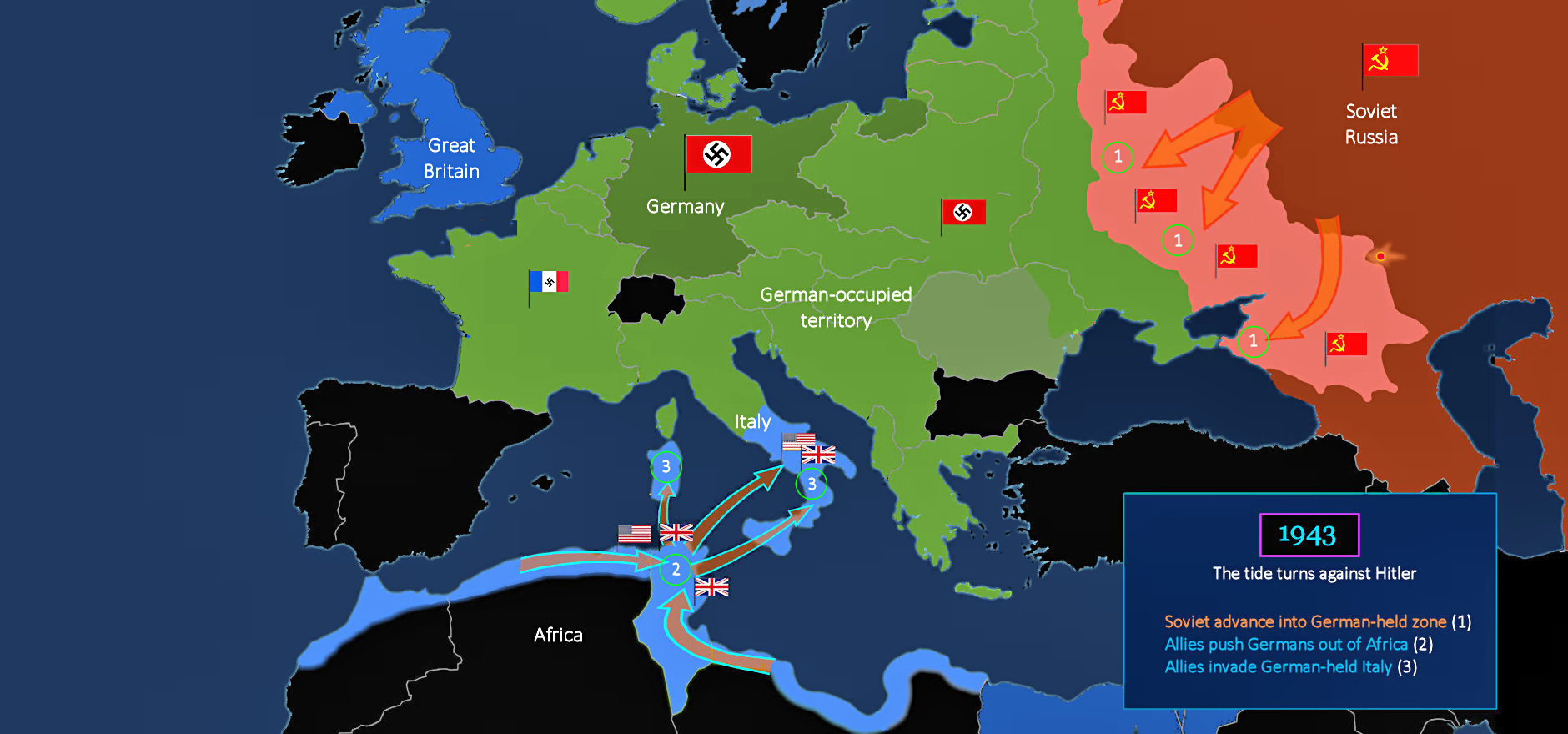 Allies in Italy, Soviets pushing west, 1943 map